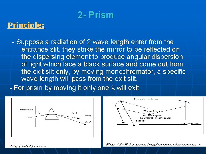 2 - Prism Principle: Suppose a radiation of 2 wave length enter from the