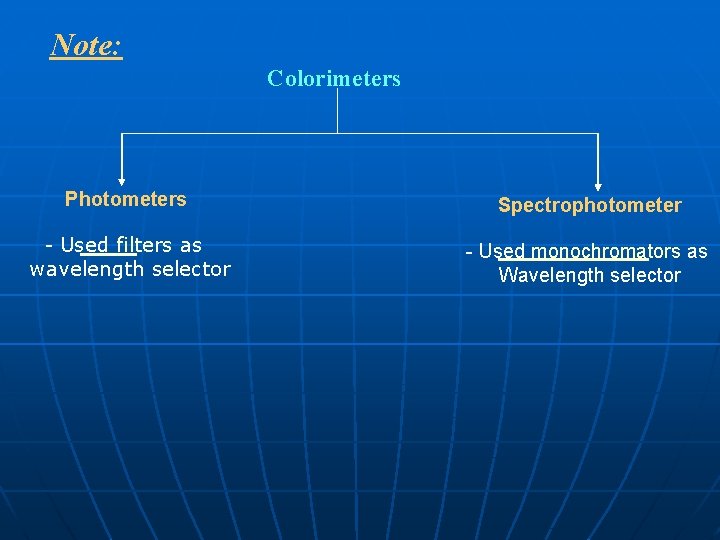 Note: Colorimeters Photometers Spectrophotometer - Used filters as wavelength selector - Used monochromators as