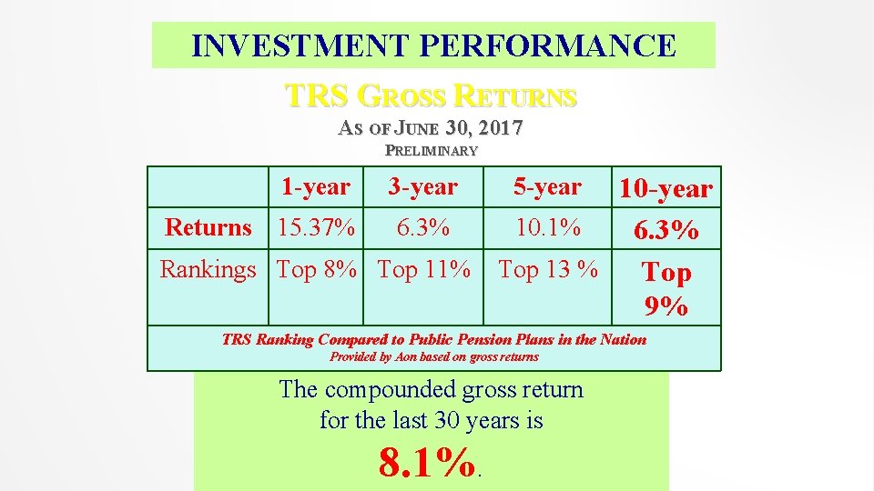 INVESTMENT PERFORMANCE TRS GROSS RETURNS AS OF JUNE 30, 2017 PRELIMINARY 1 -year 3