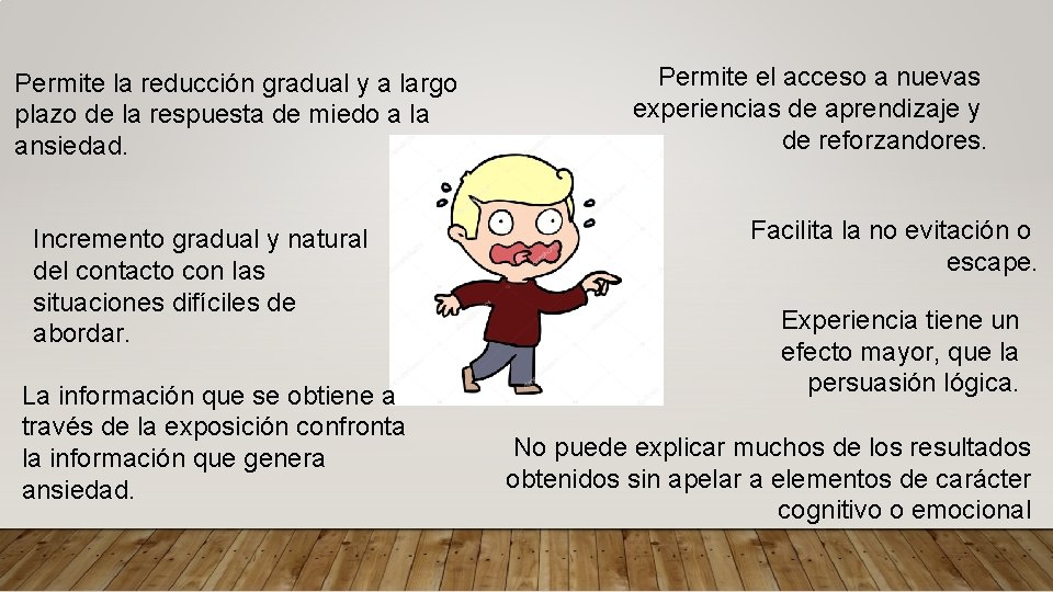 Permite la reducción gradual y a largo plazo de la respuesta de miedo a