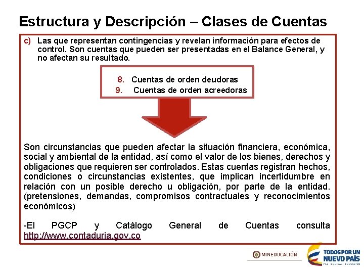 Estructura y Descripción – Clases de Cuentas c) Las que representan contingencias y revelan