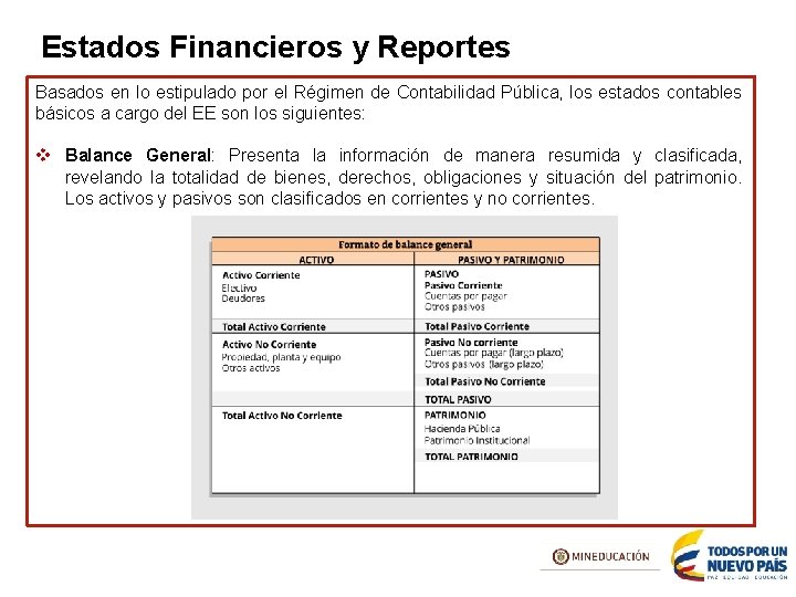 Estados Financieros y Reportes Basados en lo estipulado por el Régimen de Contabilidad Pública,