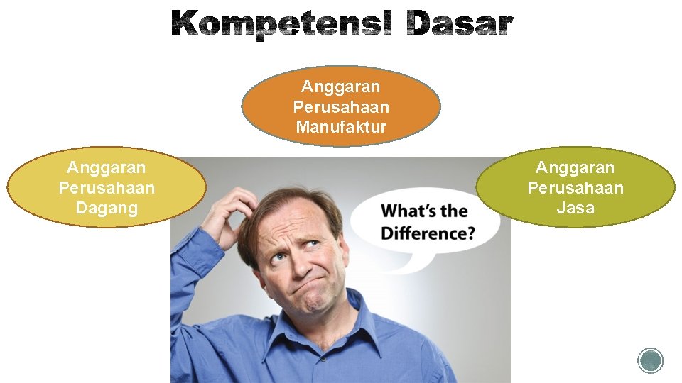 Anggaran Perusahaan Manufaktur Anggaran Perusahaan Dagang Anggaran Perusahaan Jasa 