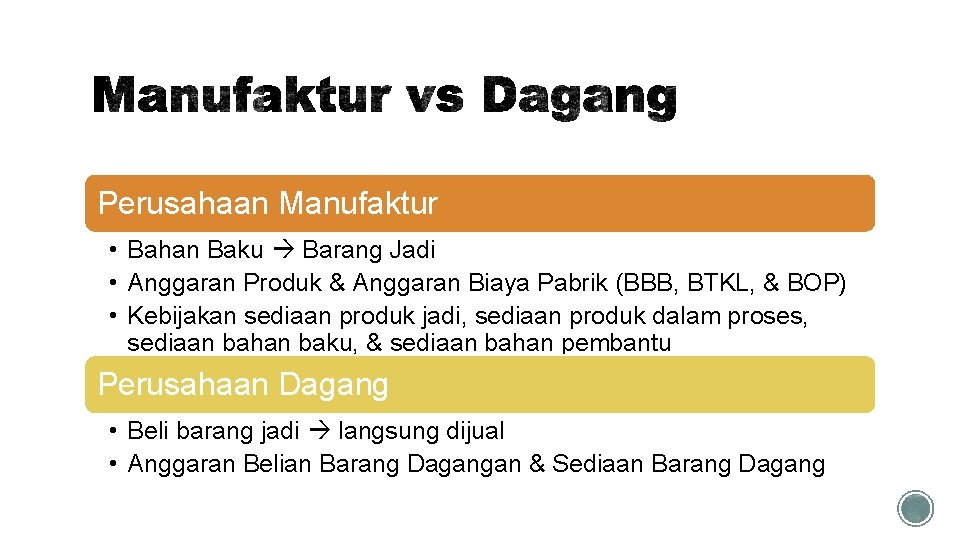 Perusahaan Manufaktur • Bahan Baku Barang Jadi • Anggaran Produk & Anggaran Biaya Pabrik