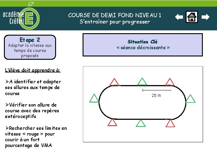 COURSE DE DEMI FOND NIVEAU 1 S’entraîner pour progresser Etape 2 Adapter la vitesse