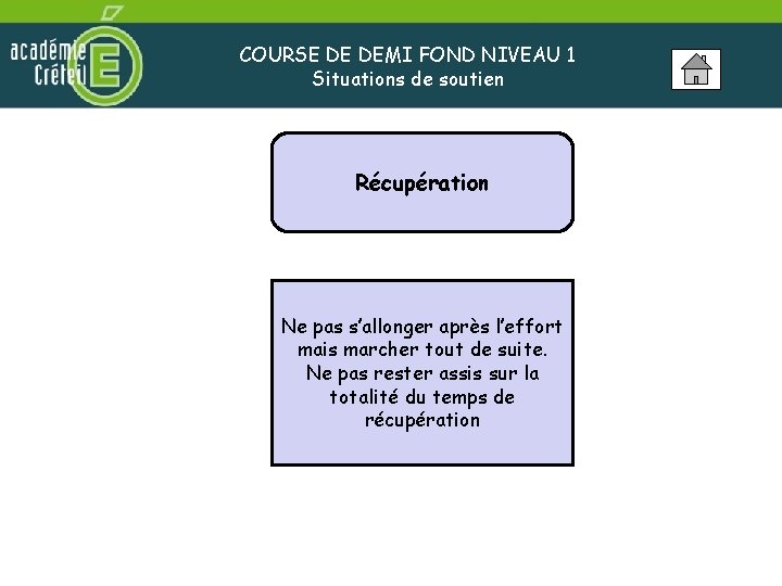 COURSE DE DEMI FOND NIVEAU 1 Situations de soutien Récupération Ne pas s’allonger après