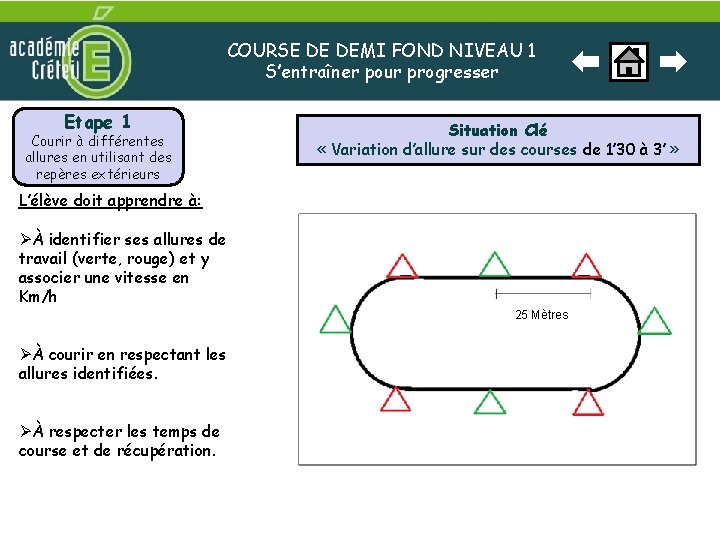 COURSE DE DEMI FOND NIVEAU 1 S’entraîner pour progresser Etape 1 Courir à différentes