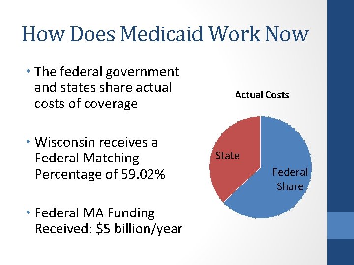 How Does Medicaid Work Now • The federal government and states share actual costs