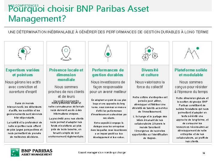 Pourquoi choisir BNP Paribas Asset Management? NOS COMPETENCES UNE DÉTERMINATION INÉBRANLABLE À GÉNÉRER DES