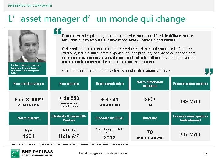 PRESENTATION CORPORATE L’asset manager d’un monde qui change Dans un monde qui change toujours