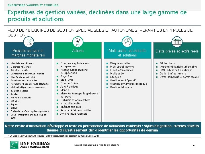 EXPERTISES VARIEES ET POINTUES Expertises de gestion variées, déclinées dans une large gamme de