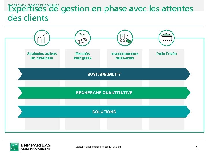 Expertises de gestion en phase avec les attentes des clients EXPERTISES VARIEES ET POINTUES