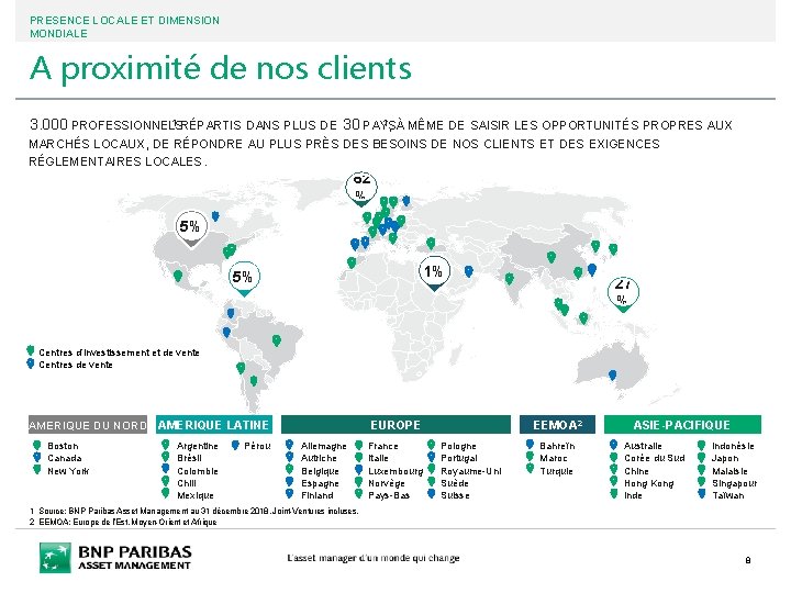 PRESENCE LOCALE ET DIMENSION MONDIALE A proximité de nos clients 1 RÉPARTIS DANS PLUS