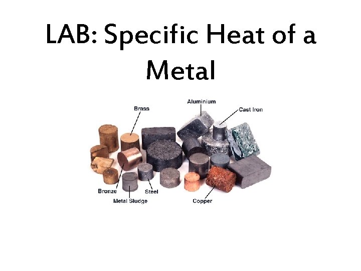 LAB: Specific Heat of a Metal 