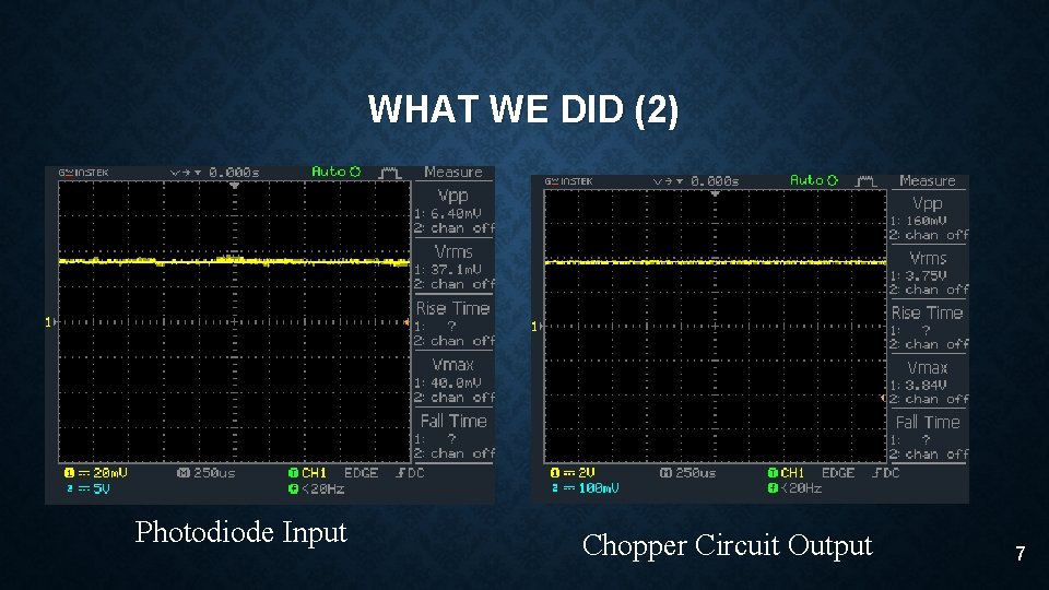 WHAT WE DID (2) Photodiode Input Chopper Circuit Output 7 