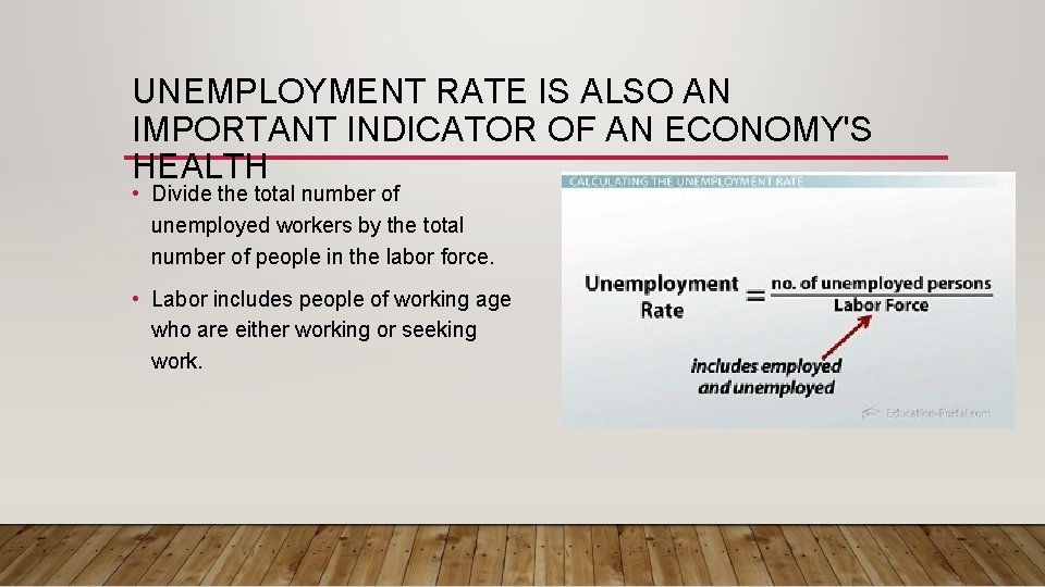 UNEMPLOYMENT RATE IS ALSO AN IMPORTANT INDICATOR OF AN ECONOMY'S HEALTH • Divide the