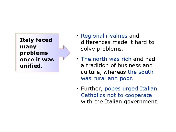 Italy faced many problems once it was unified. • Regional rivalries and differences made