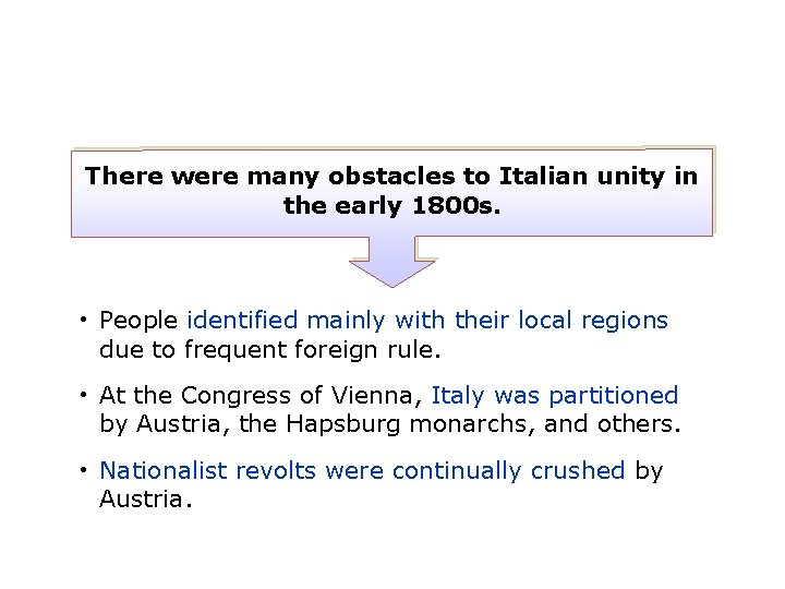 There were many obstacles to Italian unity in the early 1800 s. • People