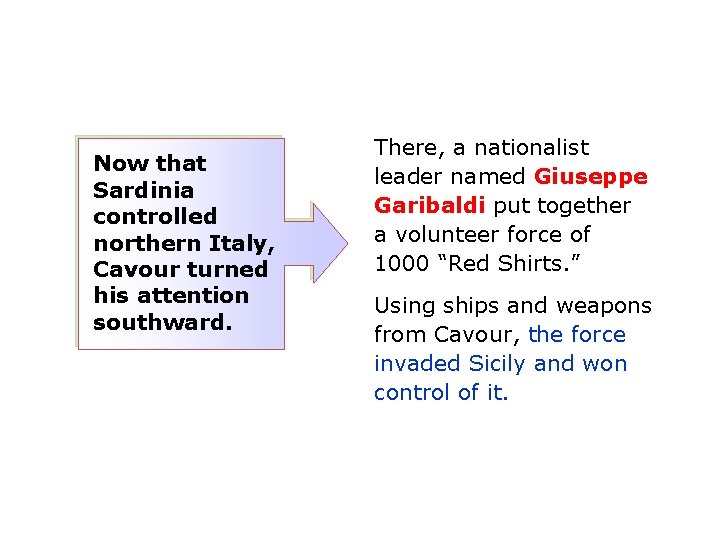 Now that Sardinia controlled northern Italy, Cavour turned his attention southward. There, a nationalist
