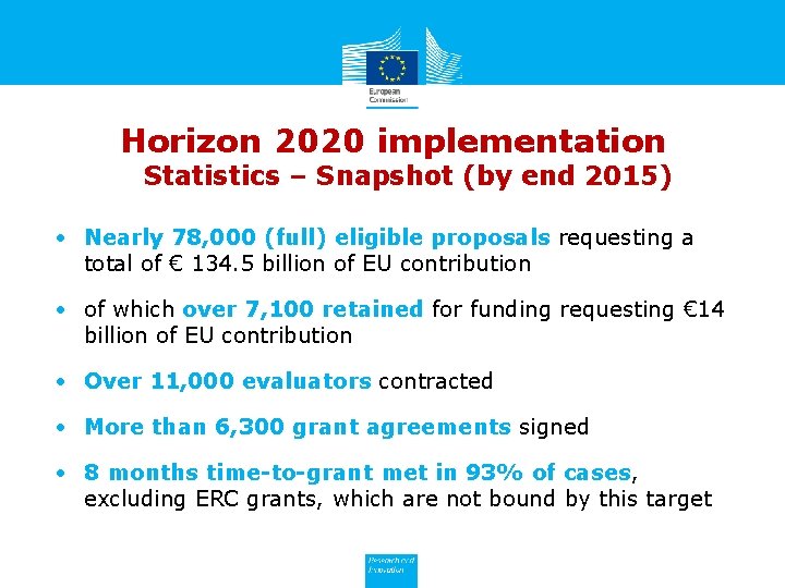 Horizon 2020 implementation Statistics – Snapshot (by end 2015) • Nearly 78, 000 (full)