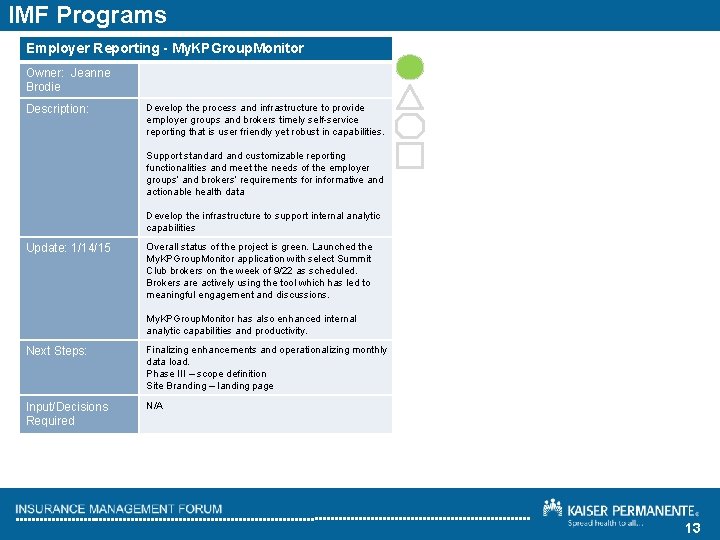 IMF Programs Employer Reporting - My. KPGroup. Monitor Owner: Jeanne Brodie Description: Develop the