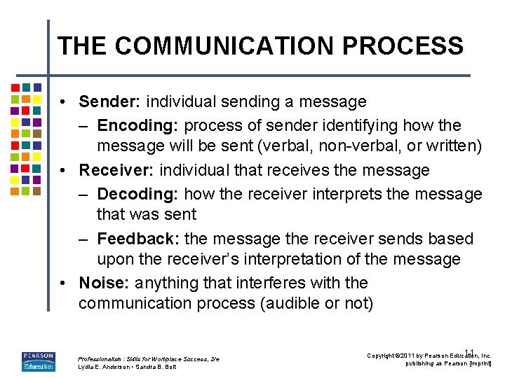 THE COMMUNICATION PROCESS • Sender: individual sending a message – Encoding: process of sender