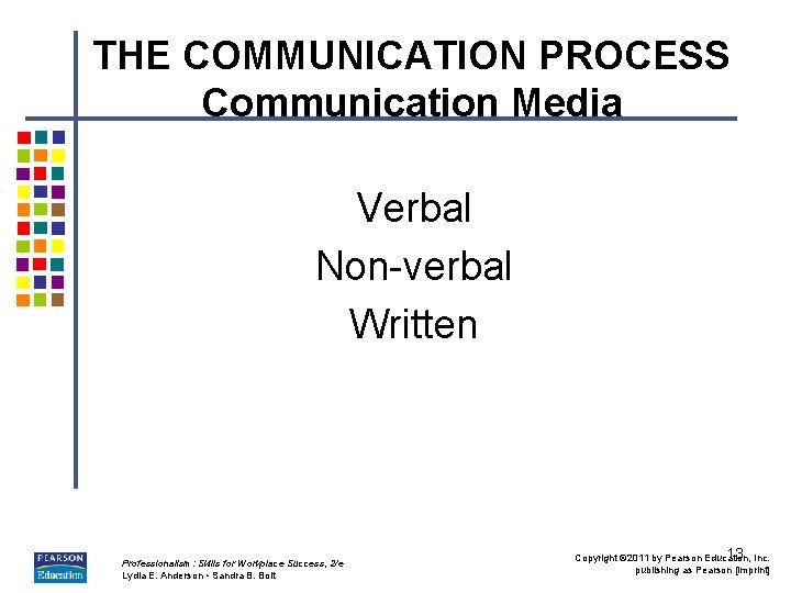 THE COMMUNICATION PROCESS Communication Media Verbal Non-verbal Written Professionalism: Skills for Workplace Success, 2/e