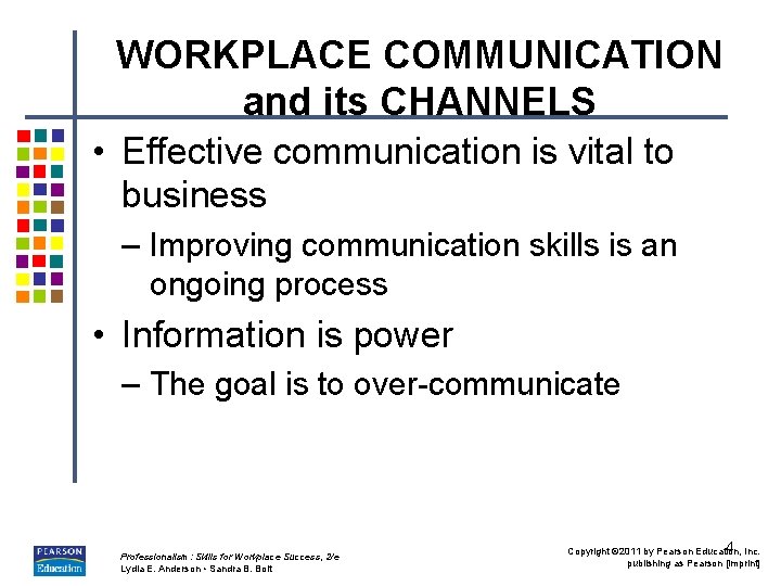 WORKPLACE COMMUNICATION and its CHANNELS • Effective communication is vital to business – Improving