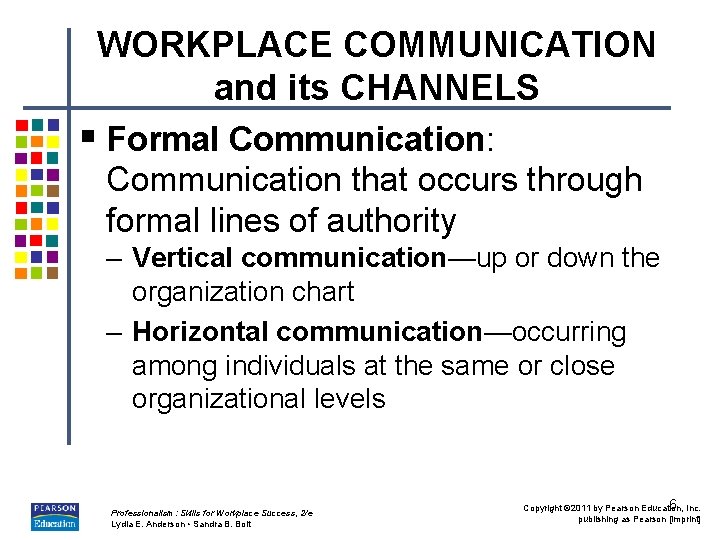 WORKPLACE COMMUNICATION and its CHANNELS § Formal Communication: Communication that occurs through formal lines