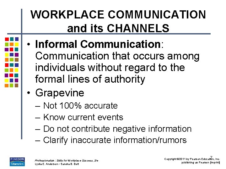 WORKPLACE COMMUNICATION and its CHANNELS • Informal Communication: Communication that occurs among individuals without