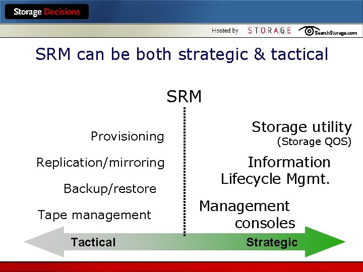 SRM can be both strategic & tactical SRM Provisioning Replication/mirroring Backup/restore Tape management Storage