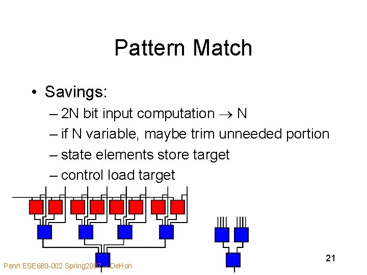 Pattern Match • Savings: – 2 N bit input computation N – if N