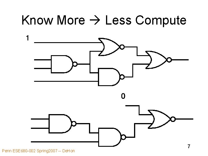 Know More Less Compute Penn ESE 680 -002 Spring 2007 -- De. Hon 7