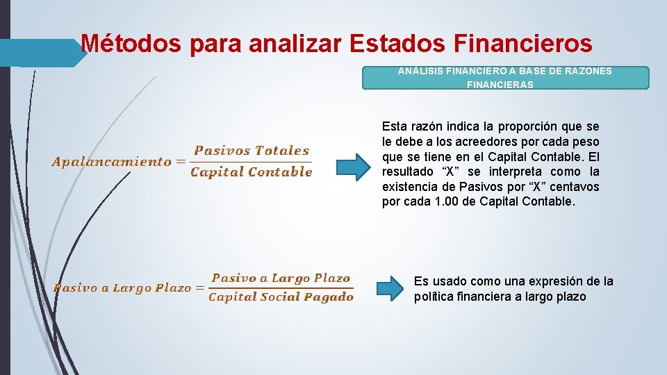 Métodos para analizar Estados Financieros ANÁLISIS FINANCIERO A BASE DE RAZONES FINANCIERAS Esta razón Métodos para analizar Estados Financieros ANÁLISIS FINANCIERO A BASE DE RAZONES FINANCIERAS Esta razón
