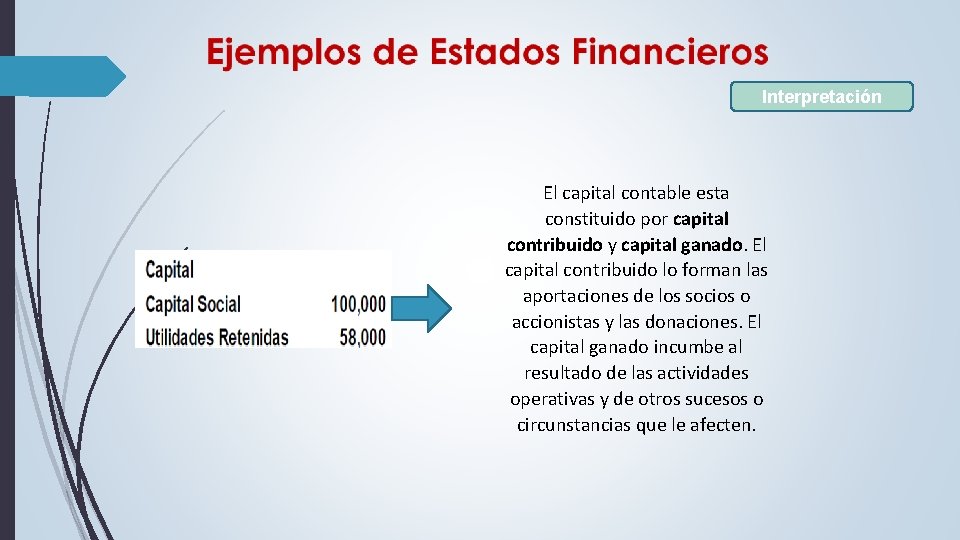 Interpretación El capital contable esta constituido por capital contribuido y capital ganado. El capital Interpretación El capital contable esta constituido por capital contribuido y capital ganado. El capital