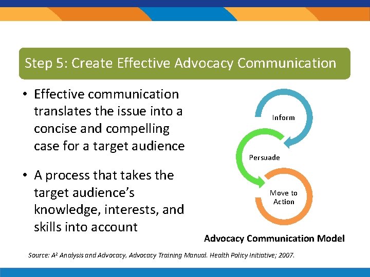 Step Effective. Advocacy. Communication Step 5: 5: Create Effective Communication • Effective communication translates