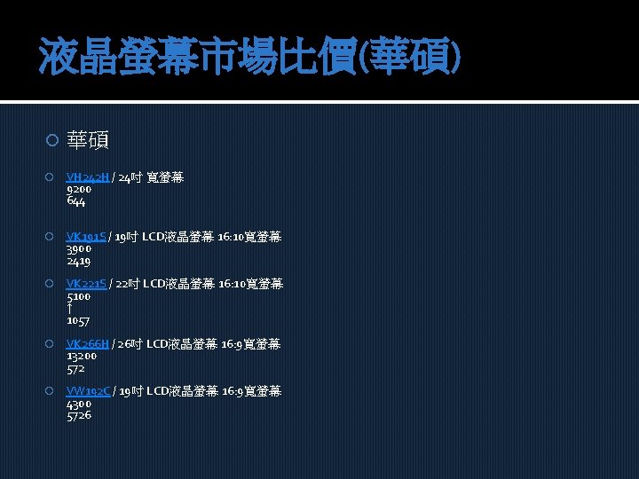 液晶螢幕市場比價(華碩) 華碩 VH 242 H / 24吋 寬螢幕 9200 644 VK 191 S /