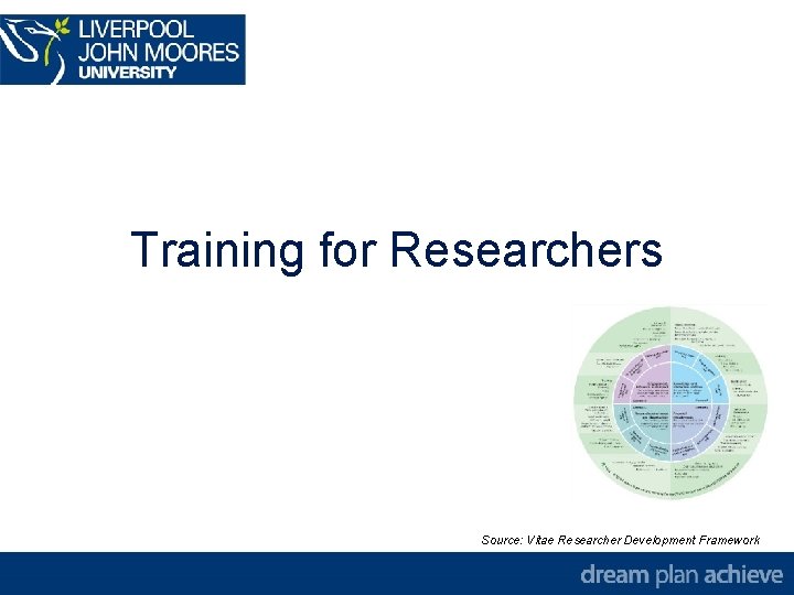 Training for Researchers Source: Vitae Researcher Development Framework 