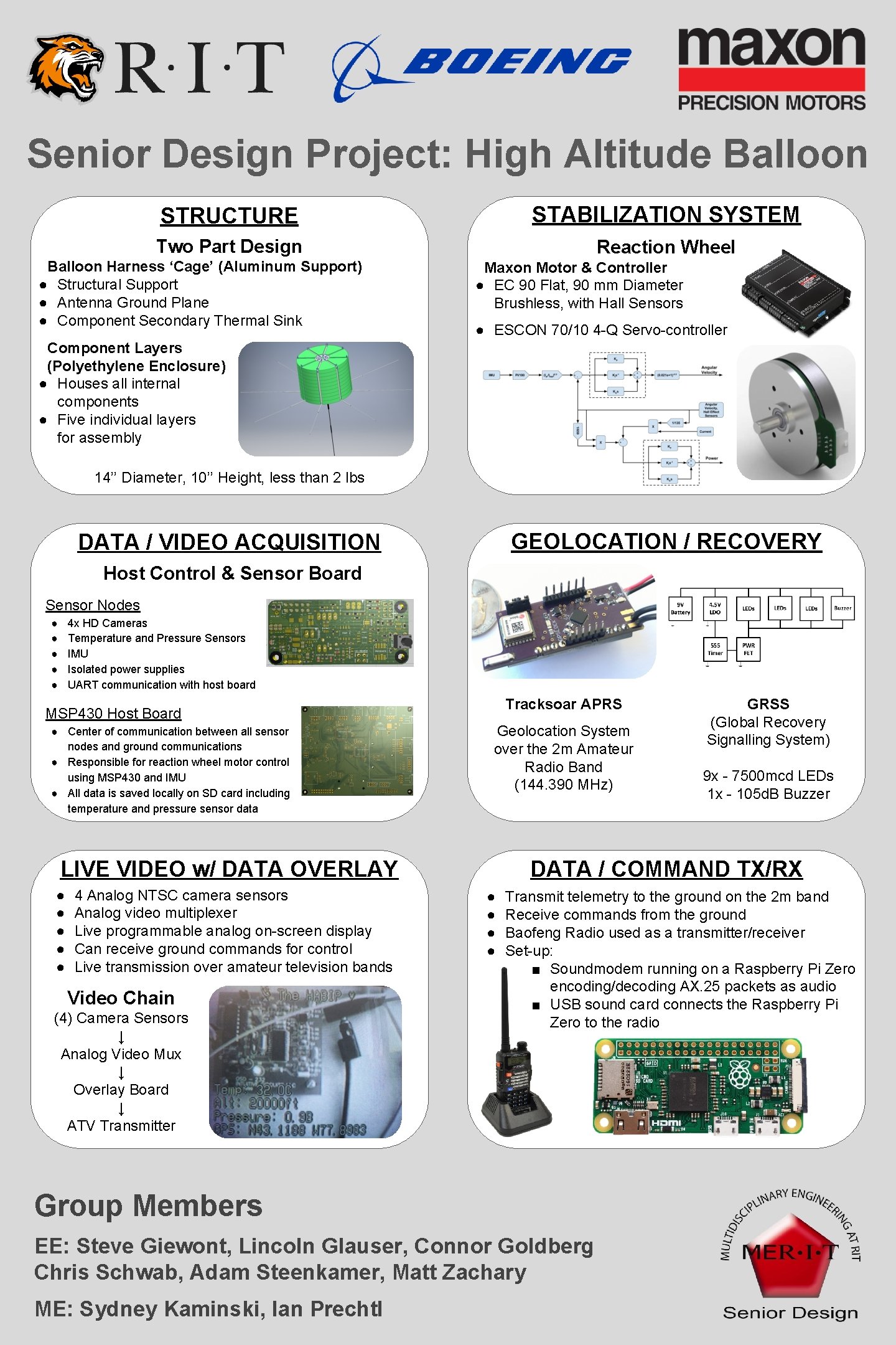 Senior Design Project: High Altitude Balloon STRUCTURE STABILIZATION SYSTEM Two Part Design Reaction Wheel