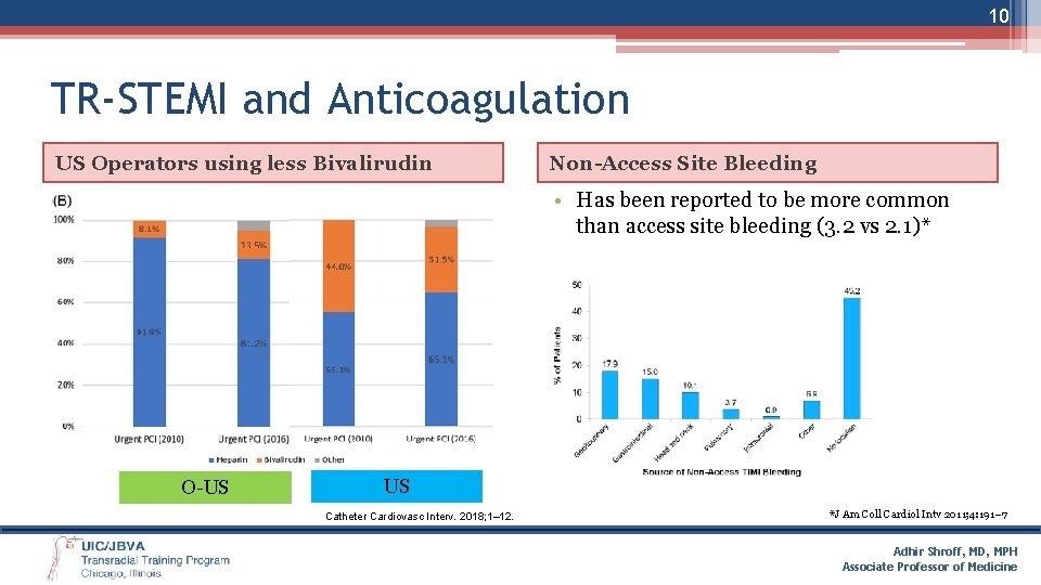 10 TR-STEMI and Anticoagulation US Operators using less Bivalirudin Non-Access Site Bleeding • Has