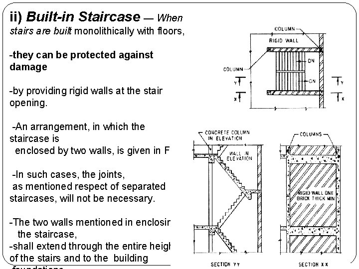 ii) Built-in Staircase — When stairs are built monolithically with floors, -they can be