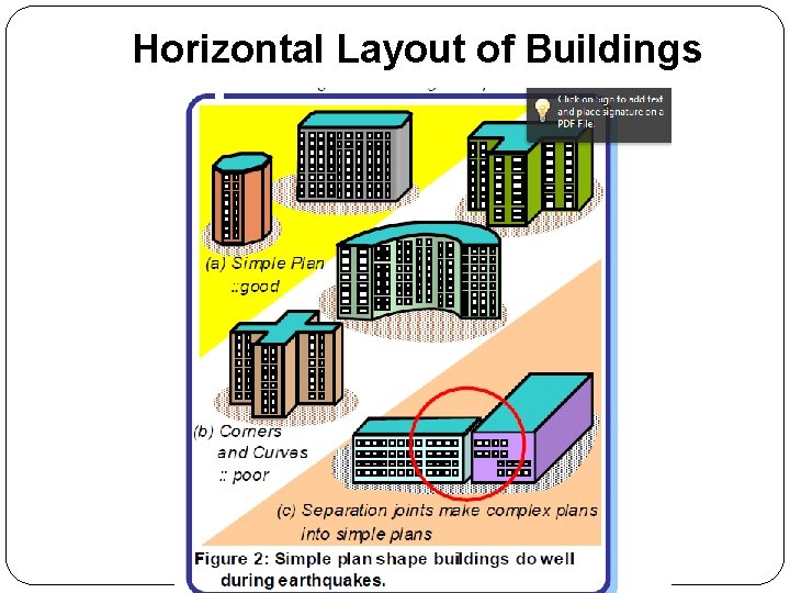 Horizontal Layout of Buildings 