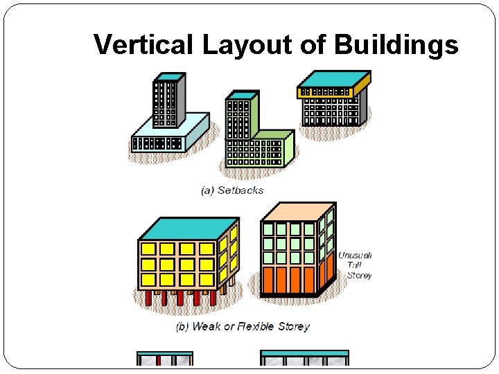 Vertical Layout of Buildings 