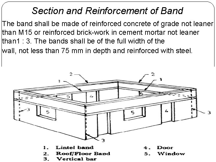 Section and Reinforcement of Band The band shall be made of reinforced concrete of