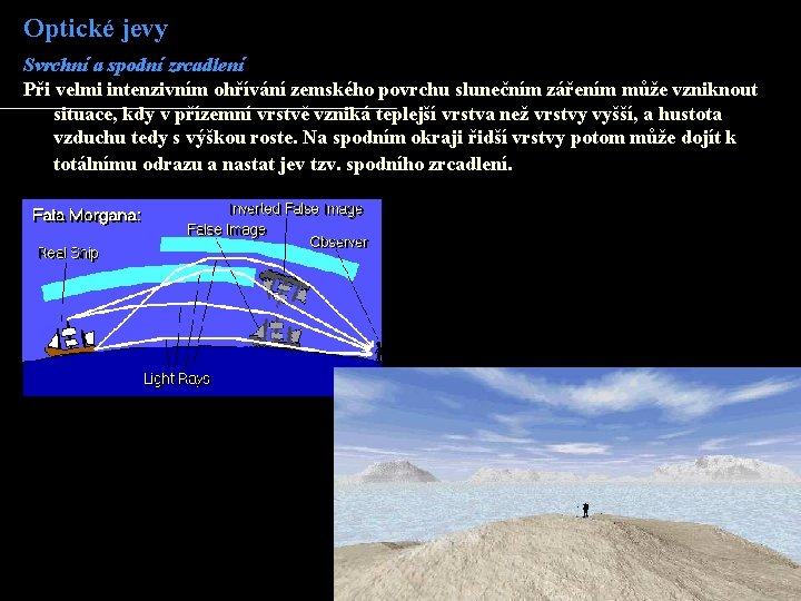 Optické jevy Svrchní a spodní zrcadlení Při velmi intenzivním ohřívání zemského povrchu slunečním zářením Optické jevy Svrchní a spodní zrcadlení Při velmi intenzivním ohřívání zemského povrchu slunečním zářením