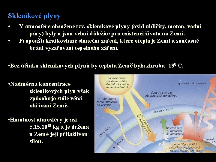 Skleníkové plyny • V atmosféře obsažené tzv. skleníkové plyny (oxid uhličitý, metan, vodní páry) Skleníkové plyny • V atmosféře obsažené tzv. skleníkové plyny (oxid uhličitý, metan, vodní páry)