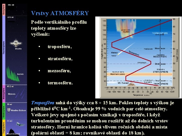 Vrstvy ATMOSFÉRY Podle vertikálního profilu teploty atmosféry lze vyčlenit: • troposféru, • stratosféru, • Vrstvy ATMOSFÉRY Podle vertikálního profilu teploty atmosféry lze vyčlenit: • troposféru, • stratosféru, •