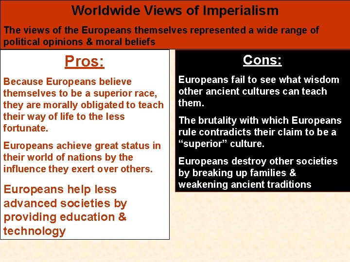 Worldwide Views of Imperialism The views of the Europeans themselves represented a wide range