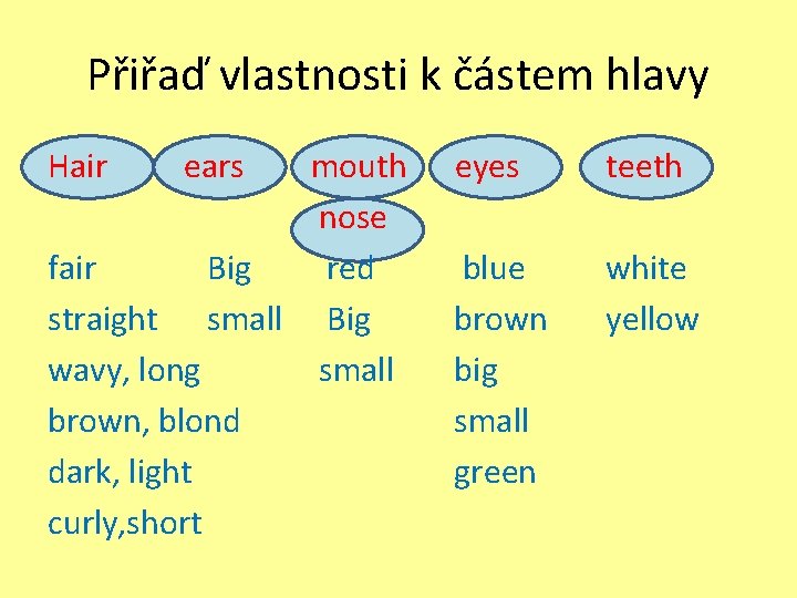 Přiřaď vlastnosti k částem hlavy Hair ears mouth nose fair Big red straight small