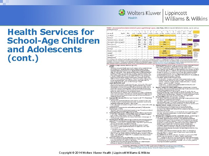 Health Services for School-Age Children and Adolescents (cont. ) Copyright © 2014 Wolters Kluwer